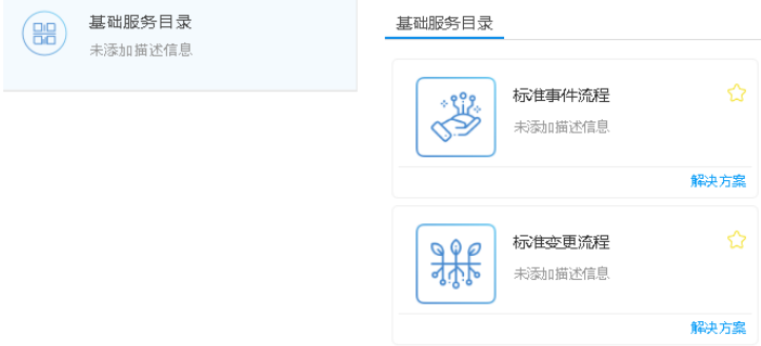 如何配置服务目录