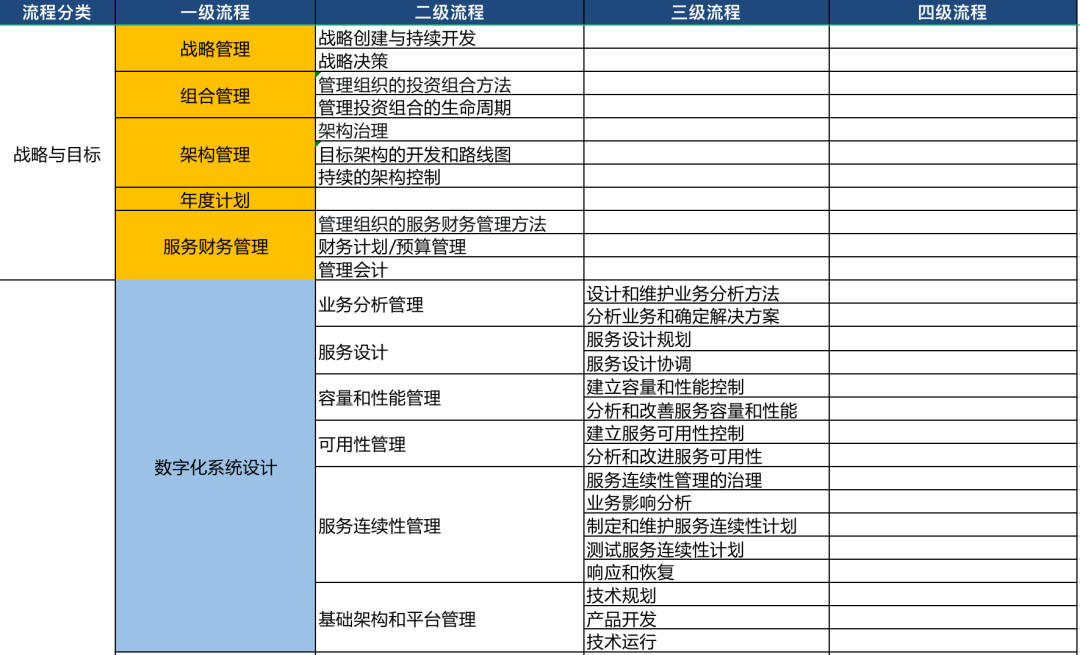 15款值得推荐的开源工单系统项目-1