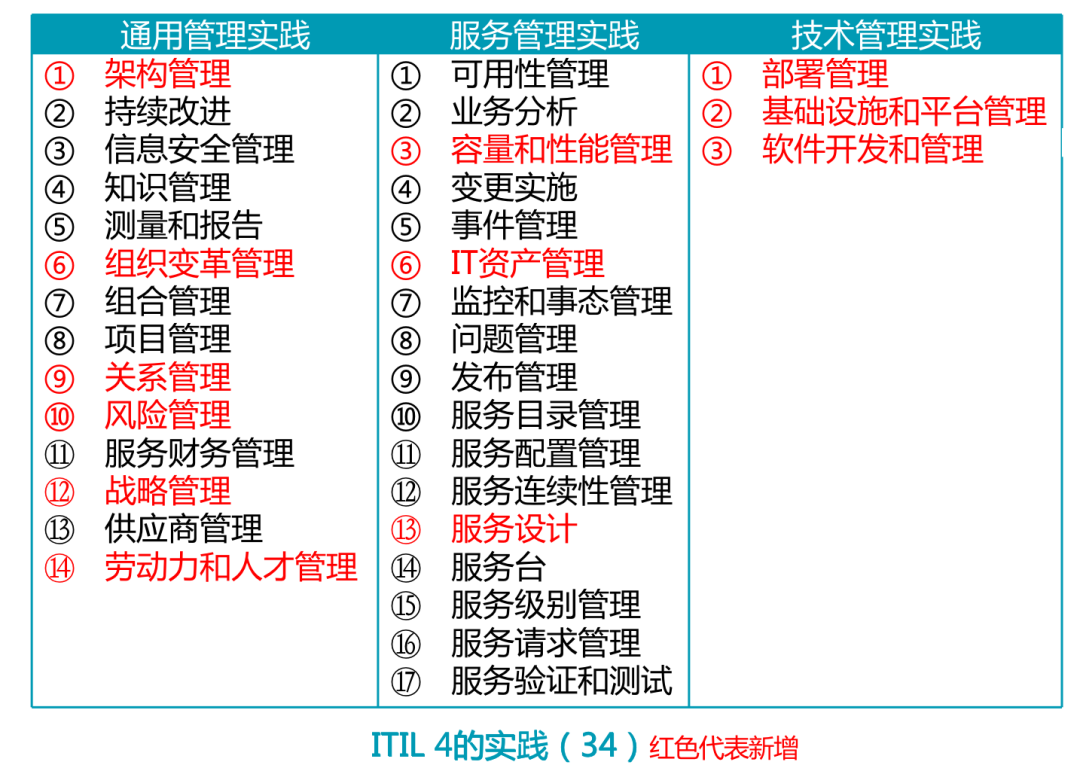 福州客服工单系统定制：打造高效便捷的客户服务体验