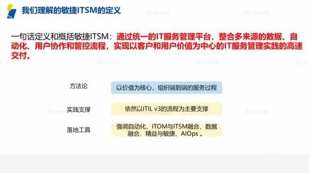 ITIL 3与ITIL 4到底有哪些区别